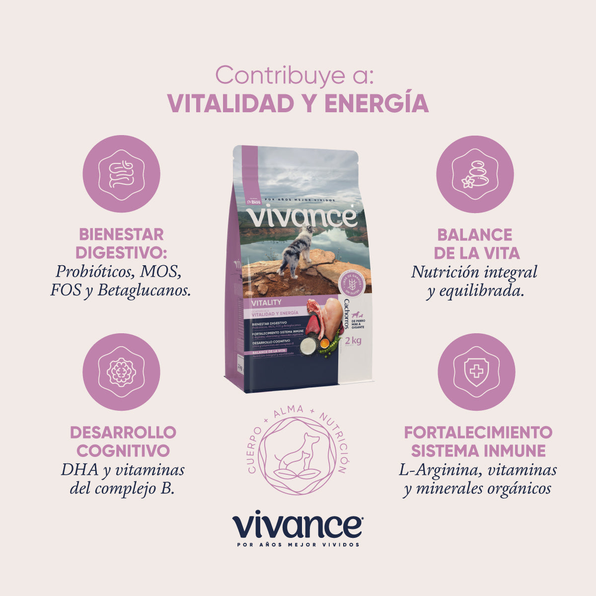 Vivance Vitality Cachorros