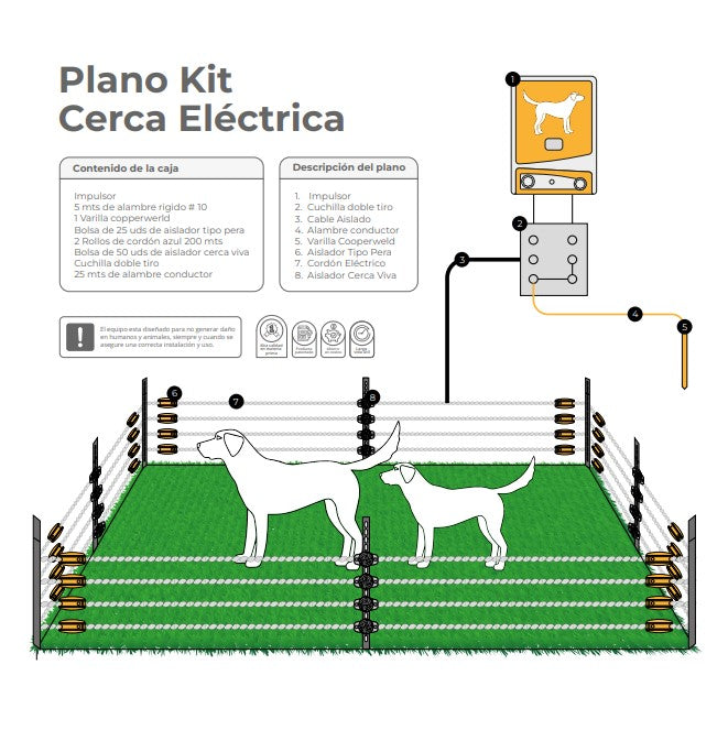 Cerca Eléctrica Kit PET