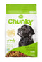 ¡Cuida de tu perro en su etapa dorada con Chunky Adultos Mayores! Diseñado específicamente para perros a partir de los 7 o 9 años de edad, dependiendo de su tamaño, Chunky Adultos Mayores proporciona una nutrición adaptada a las necesidades de los perros senior para asegurar una salud óptima y una vida plena.