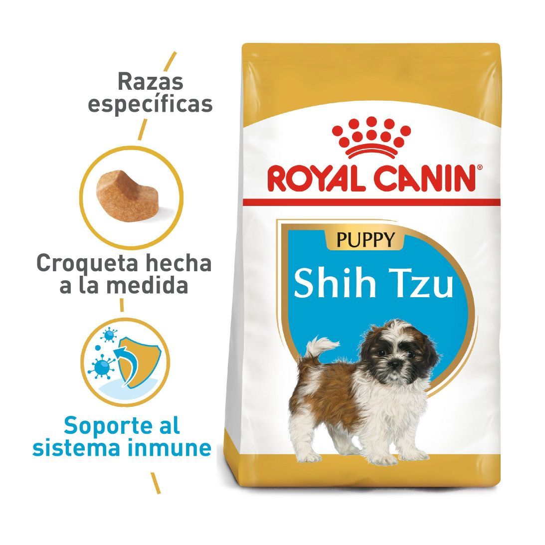 Royal Canin Shih Tzu Puppy x 1.5 Kg