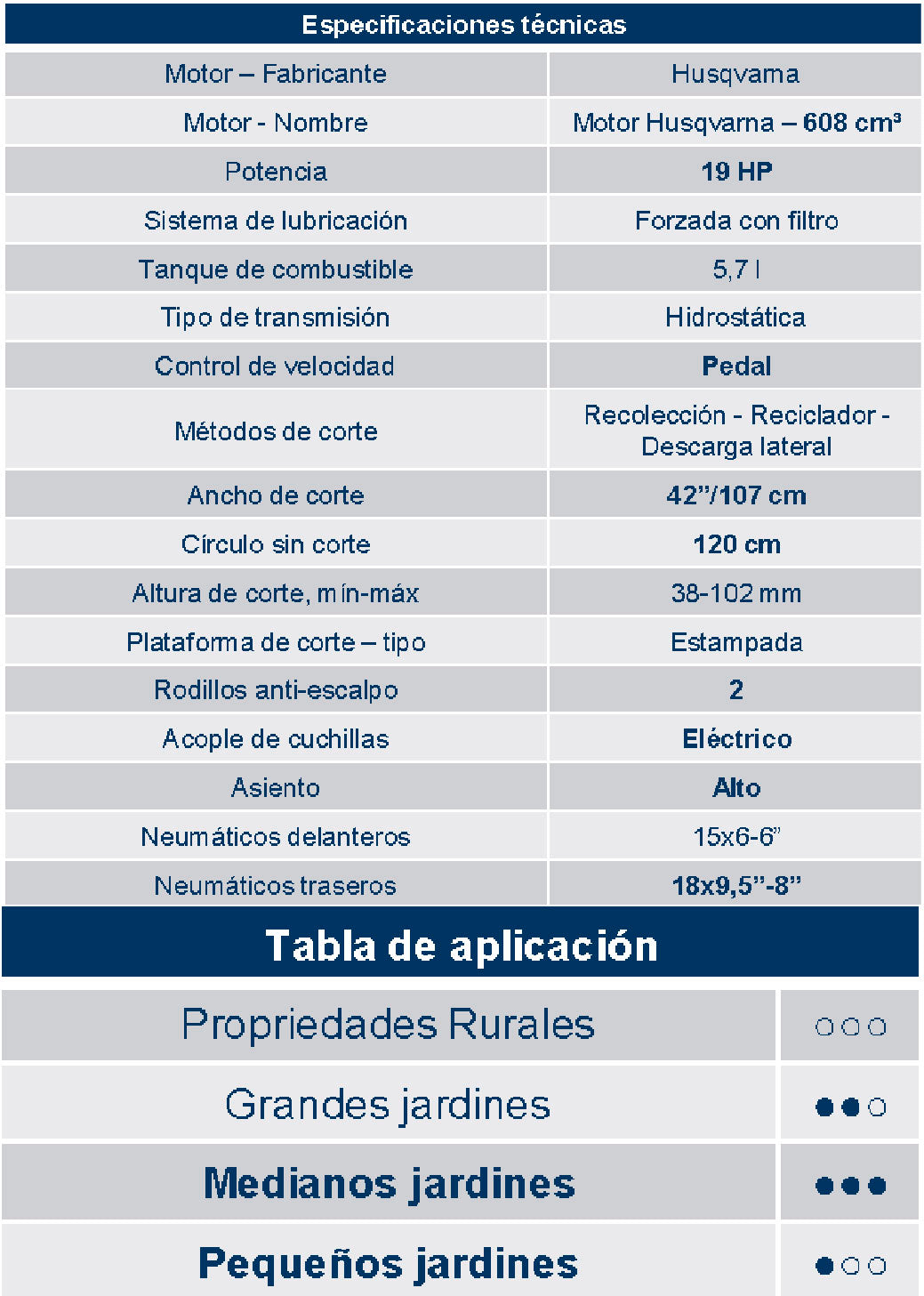 Tractor grama HUSQVARNA TS142 - Maquinaria - Tractor - Tierragro Colombia (5684306116758)