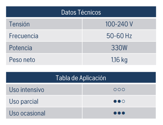 Batería de carga QC330 330W - Maquinaria - Baterías - Tierragro Colombia (5984408404118)