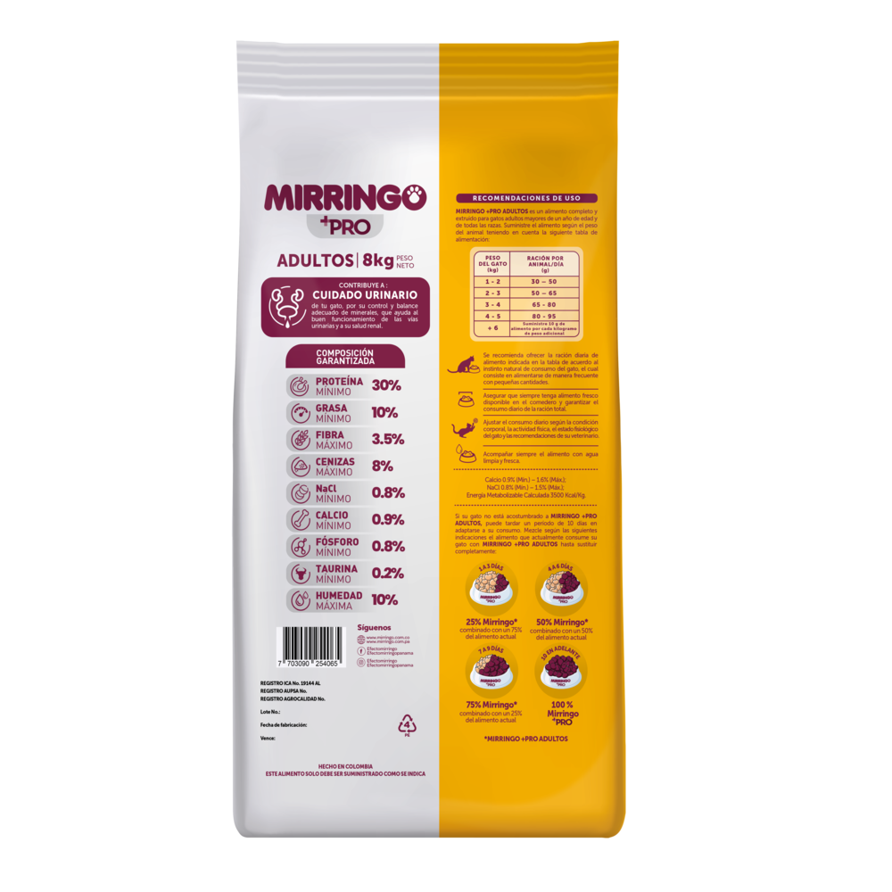 Mirringo +Pro x 8 Kilos