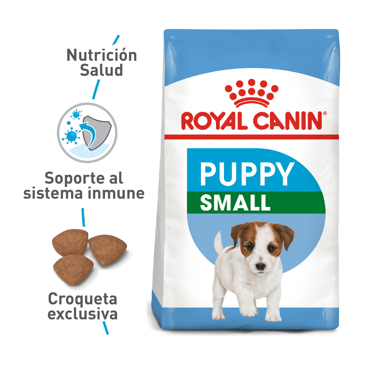 Mini Puppy- Cachorro Razas Pequeñas Royal Canin