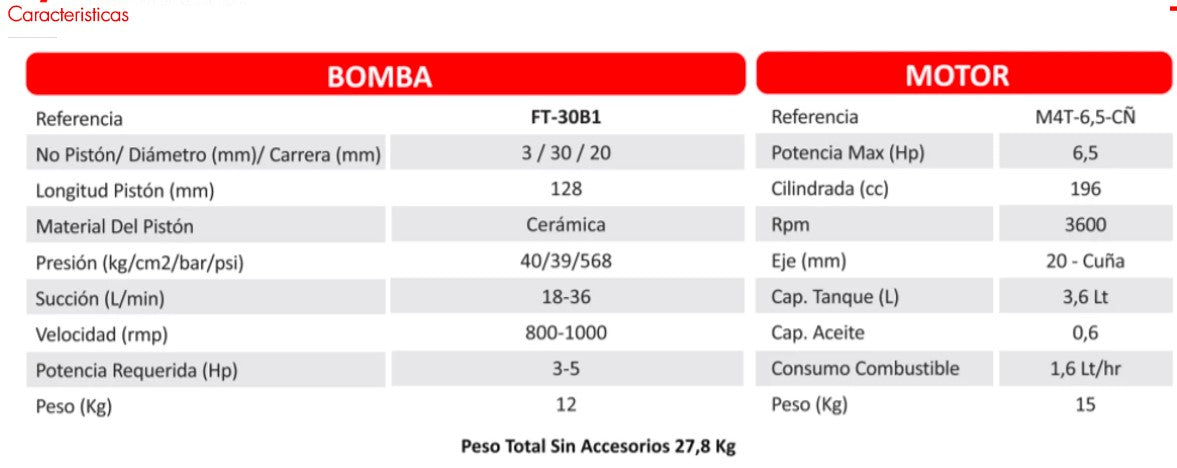 Combo fumigadora estacionaria cer65hp b22l +Fumigadora integra 20 lt - Equipos de Fumigación - Tierragro Colombia (5869320110230)