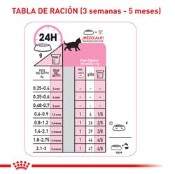 Kitten- Gaticos 400 Gr- Royal Canin