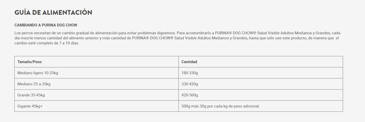 Dog Chow Salud visible adulto mediano y grande - Dog Chow Salud visible adulto mediano y grande - Tierragro Colombia (5558114320534)