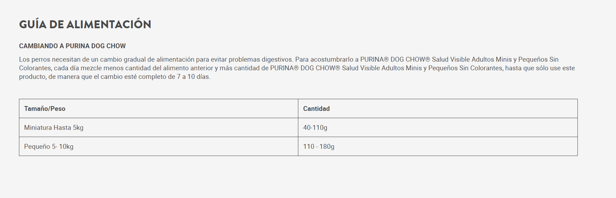 Dog Chow Salud visible adulto mini y pequeño - Dog Chow Salud visible adulto mini y pequeño - Tierragro Colombia (5558081585302)